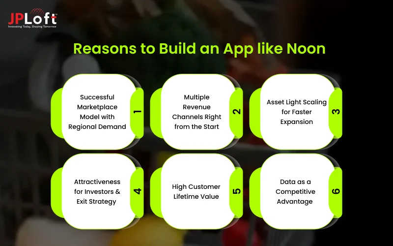 Reasons to Build an App like Noon